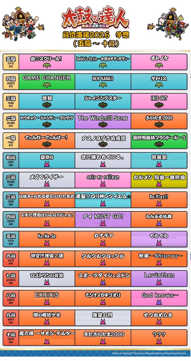 NextDani2026's tweet photo. https://t.co/xrXGkFVgdN