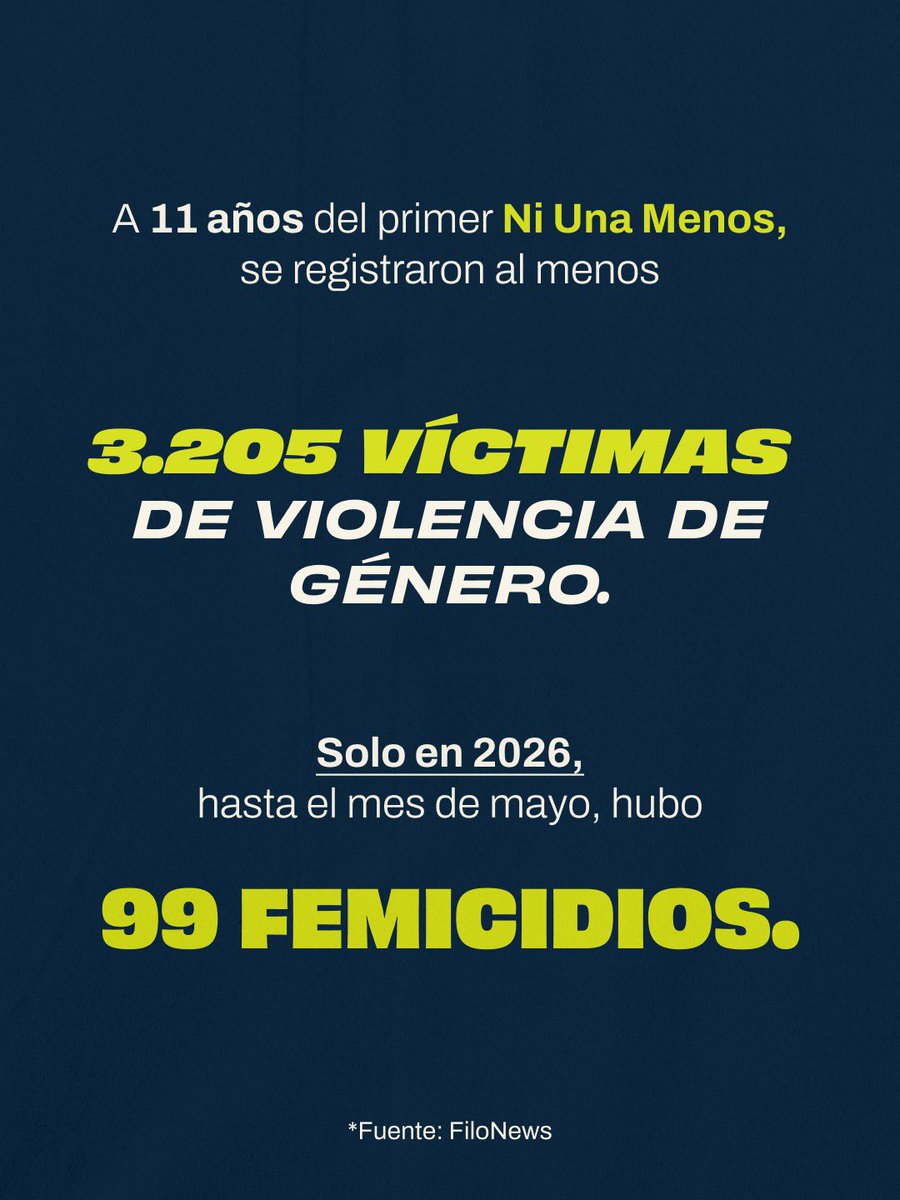 PartidoIntegrar's tweet photo. A 11 años del primer Ni Una Menos, la violencia machista sigue dejando víctimas y mostrando fallas que se repiten una y otra vez. https://t.co/3BnhAWL3kq