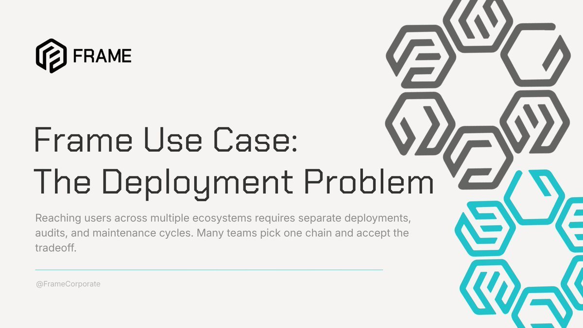 FrameCorporate's tweet photo. Multi-chain deployment has traditionally required separate audits, codebases, and maintenance cycles. 

Frame was designed to reduce that overhead through unified infrastructure. 

#Web3 #infrastructure https://t.co/NtFPGbA2rj