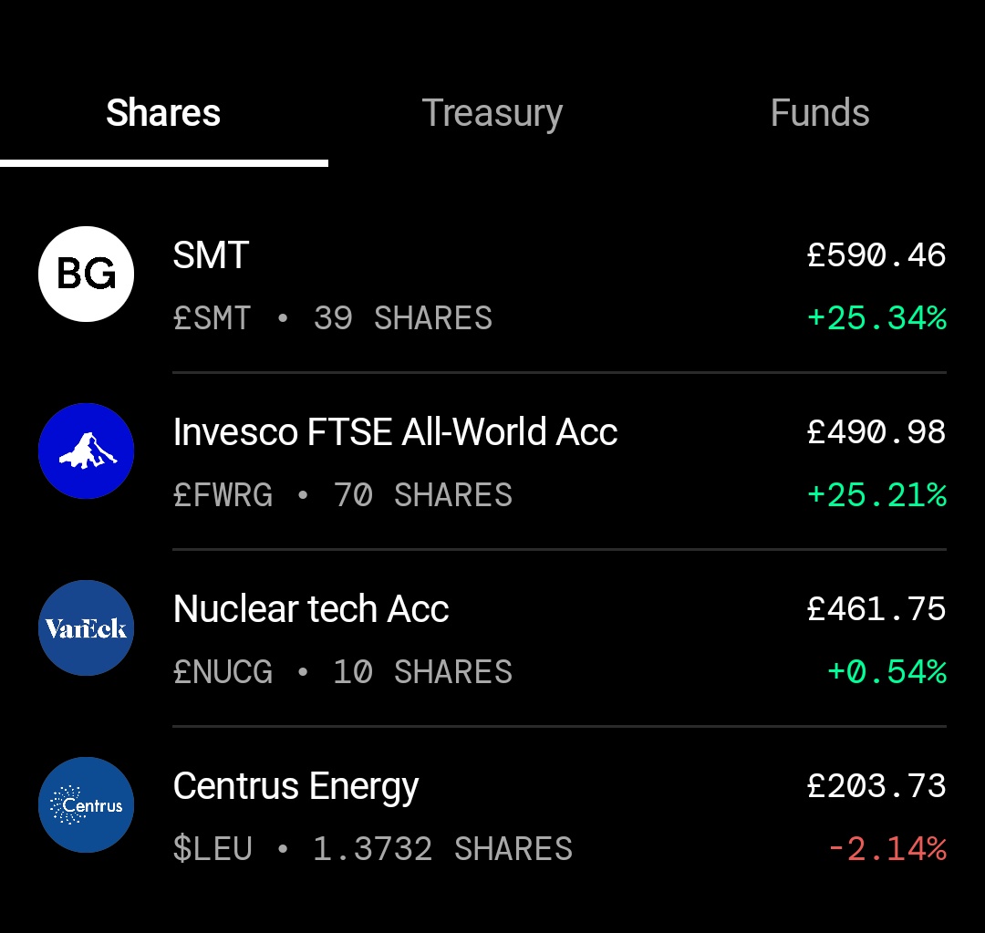 martynspace's tweet photo. Portfolio update: https://t.co/zFkG5OcPJJ