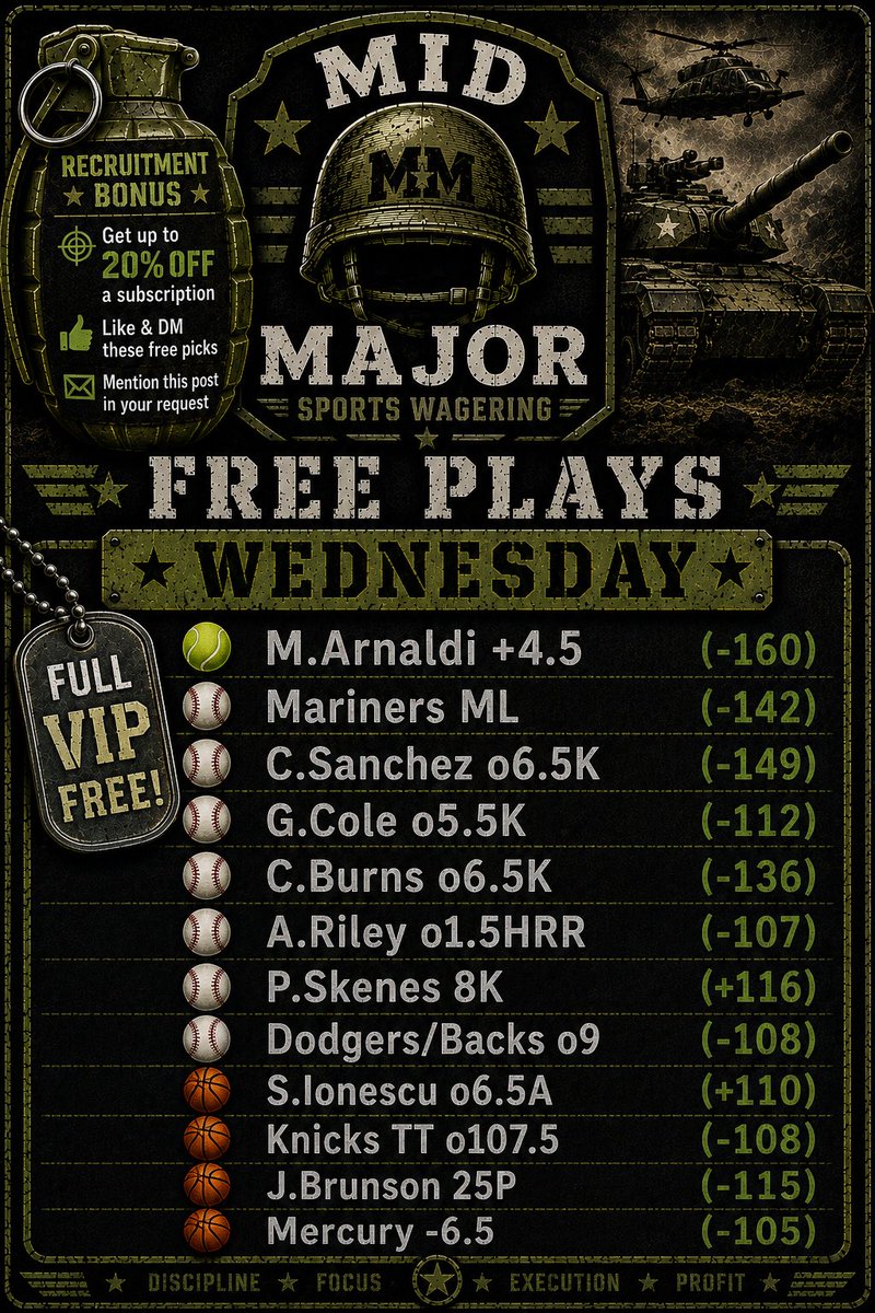 themidmajor's tweet photo. Get VIP access today. Two 4⭐️⭐️⭐️⭐️ plays and three 3⭐️⭐️⭐️on the board: https://t.co/I6arPWYZnE