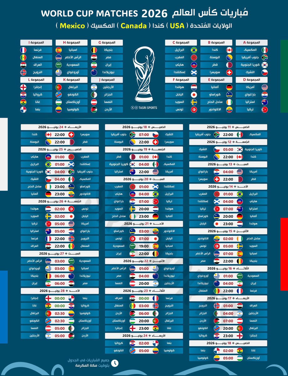 B8rja's tweet photo. جدول كأس العالم بشكل مرتب وواضح 

احفظوه بالعلامات المرجعية راح تحتاجونه 👏🏻! https://t.co/MyxMuDt3Sj