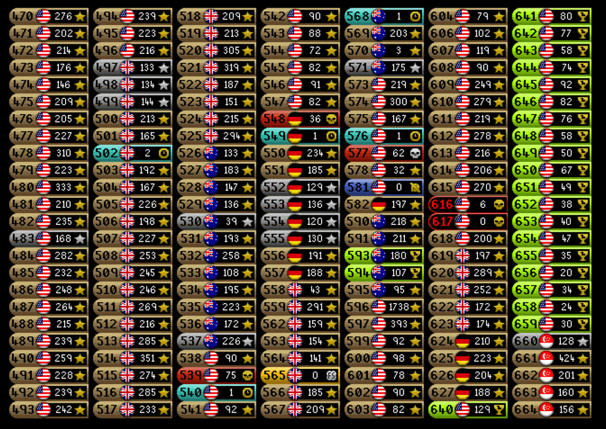 Ambler's tweet photo. Always been wild to see (most?) other MMOs locking you into a specific region/server meanwhile OSRS is just like "Yeah pick whichever one of these you feel like in the moment I guess" https://t.co/Fr7yhwHVde