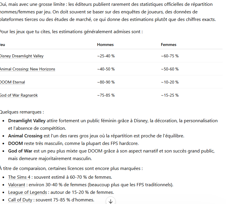 Psykatomique's tweet photo. @tifahnya le cliché ?
prendre son propre exemple pour une vérité absolu est le niveau 0 du débat argumentatif. https://t.co/JLcyhWwWiQ