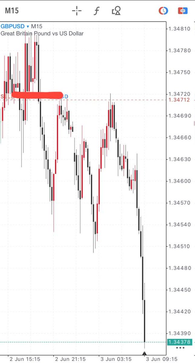TechrizFirstSon's tweet photo. 5RR on GU.

Clean move.

Get 35% off on all accounts with Atlas Funded: https://t.co/bPkfKhBGU7 https://t.co/0n6E6s2lUw