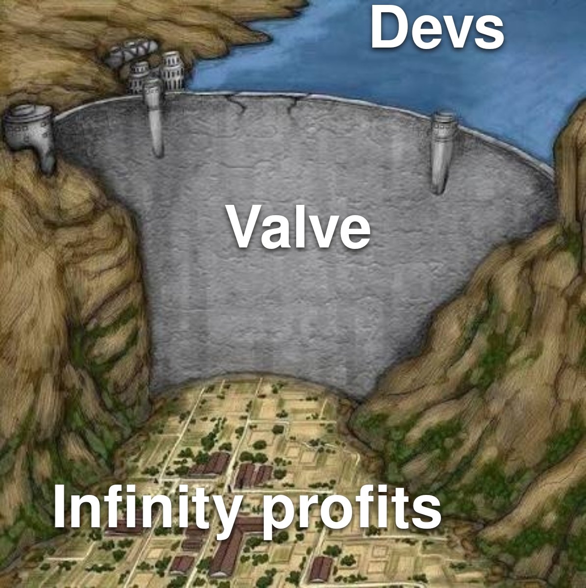 coconut_jpgg's tweet photo. How Tim Sweeney imagines Valve vs reality https://t.co/JcMUPwJlTS