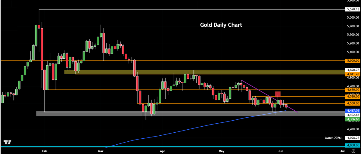Trader_F_R tweet picture