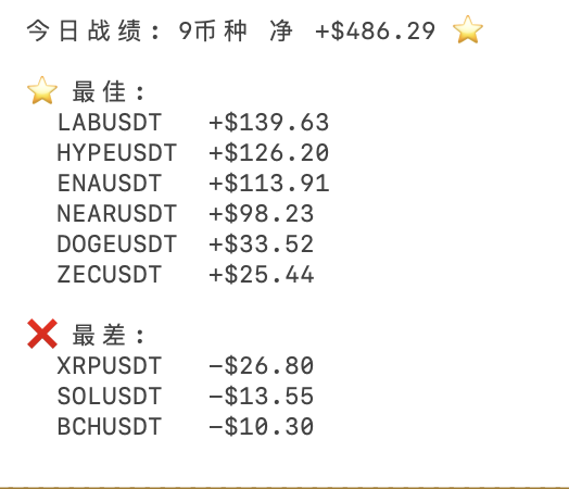 0xJony's tweet photo. 今天修复了三段式止盈的第一段上移保护，很多没吃到满的都是上移保护了。保证利润的的情况平仓的，目前还持有hype long 和wld long 俩多单一个sol的空单。p1都已经触发。
感谢ai。
让我这种不懂的小白也能舒服的vibe coding。 https://t.co/de5X2Nq8wo