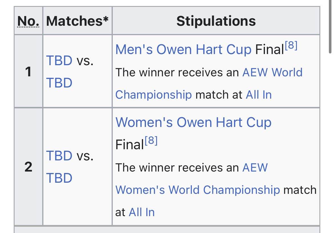 PerfectGameLex's tweet photo. I don’t think Great American Bash is going to stack up to Forbidden Door. I don’t even think it will necessarily be better than Slammiversary. Here are the projected cards as of today https://t.co/5QgxheGWmD