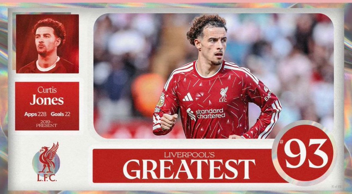 KalshiEPL's tweet photo. 🚨BREAKING: Liverpool have revealed their list of the 100 greatest players in club history, and academy graduate Curtis Jones has been ranked 93rd. 🔴👏 https://t.co/KaufeMvop8
