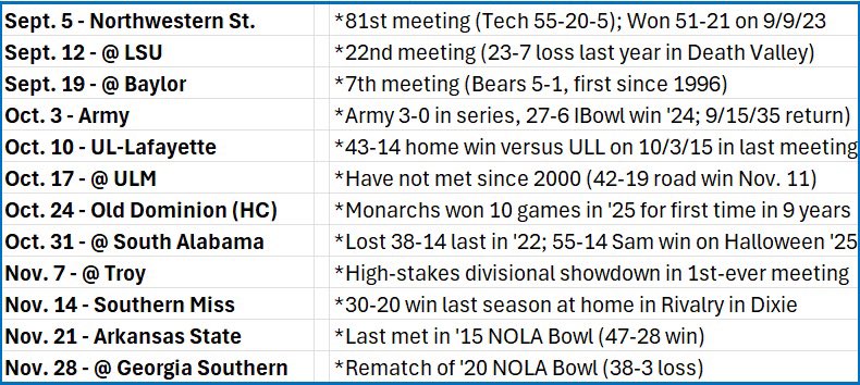 KyleSchass's tweet photo. Produced some lean nuggets on the 2026 Bulldogs football schedule.

Tech returns one of the most experienced groups in all the Sun Belt. https://t.co/RYgDiuUzvl