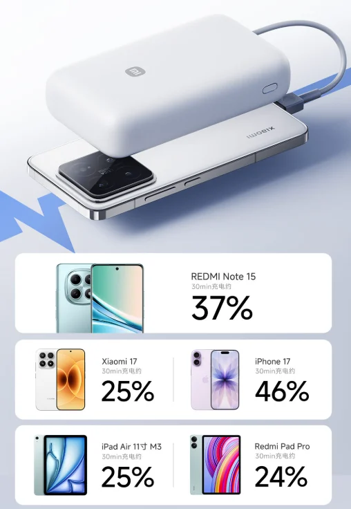 techfryerr's tweet photo. Xiaomi 20000mAh 22.5W Power Bank (2026) launches with built-in USB-C cable. https://t.co/tdpptjcJHv