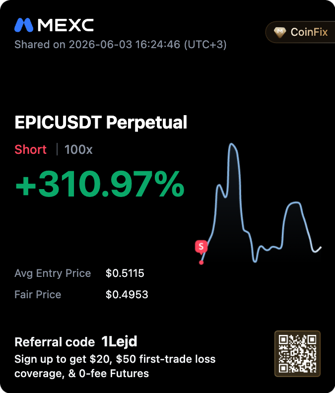 CoinFixPro's tweet photo. Bugün "bitti, daha gitmez" denilen yerde noktayı koyduk, saatler içinde piyasayı avladık! 📉🔥

Gün içinde paylaştığım $EPIC Short işleminde anlık durum: %310.97 Net Kâr! 🚀

100x kaldıraç açmamıza rağmen, o her zaman bahsettiğim asla likidasyon olmadan işlem yapma tekniğim sayesinde milim risk almadan parayı masadan çektik.

"Ben bu işlemleri neden hep geriden takip ediyorum?" diyorsan, kaçırmaman gereken tek adres burası:

🔔 Beni TAKİP ET ve bildirimleri aç! (Sinyaller anlık, saniyeler önemli) 🔄 Bu tweeti RT'le ve beğen, gücümüzü herkes görsün. 💬 Yoruma bir "Hayırlı olsun" alırım. 👇

Takipte kalın, sıradaki av için pusuya yattım! 🦅
#EPIC #Crypto #Futures #Trading #MEXC #1Lejd
