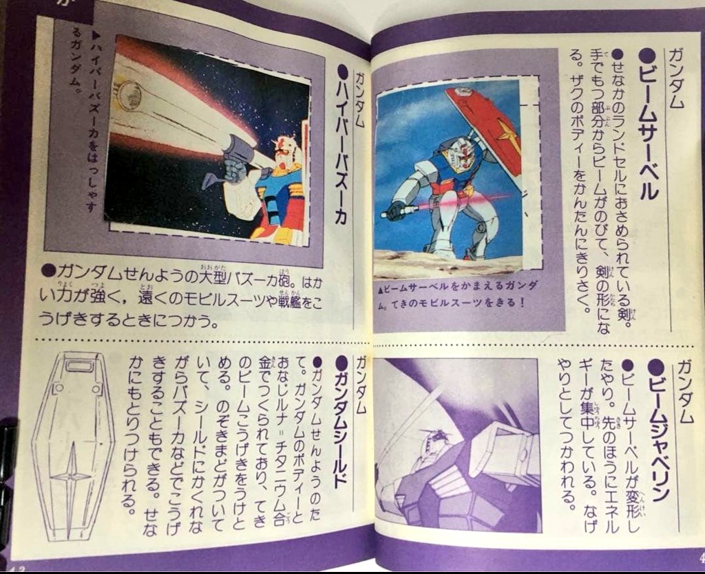 機動戦士ガンダム MSV決戦大事典 テレビマガジン 付録　昭和レトロ　希少 当時のテレビマガジン、付録のガンダム大事典（自分で絵を貼り付けて