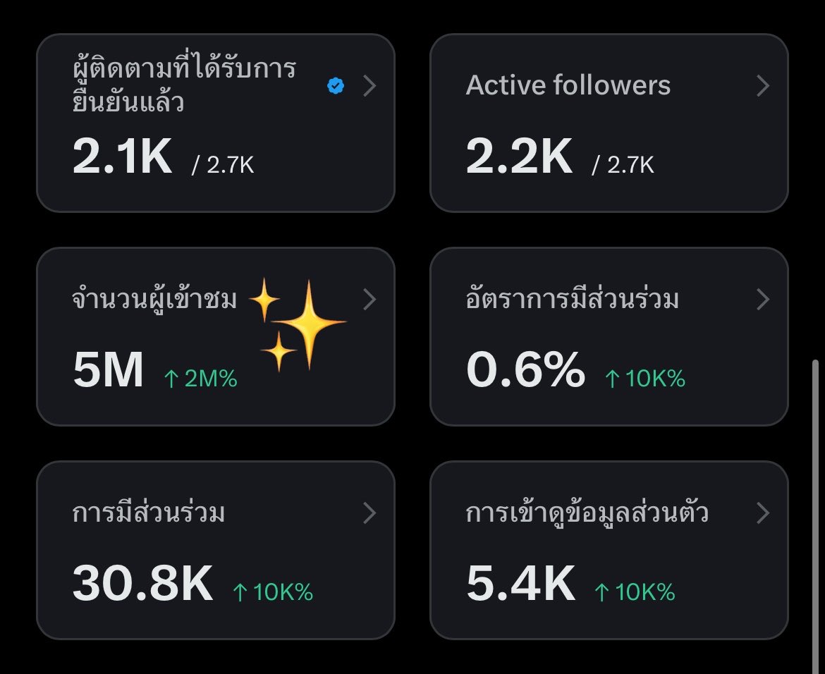 โพอาล่า tweet media