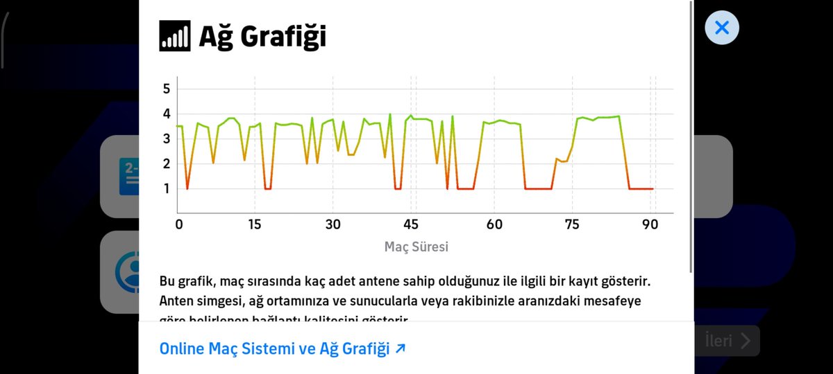 NurullahB0zdag's tweet photo. Vodafone kullanmak pişmanlıktır 

@VodafoneTR https://t.co/H5oHi78TFv