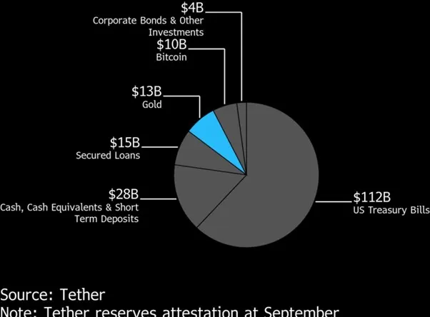 MICSWealth's tweet photo. The Dollar’s Unexpected New Ally

https://t.co/Q52uQRdey7 https://t.co/WVkc5J4PRd