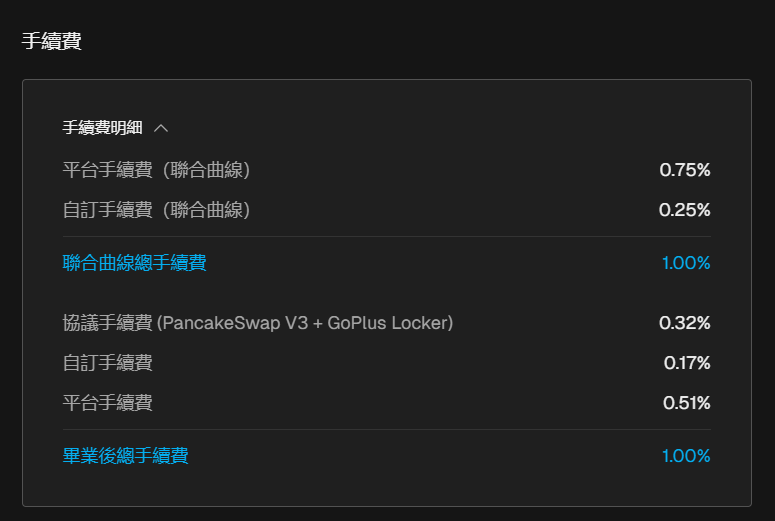 EOINMSUK's tweet photo. 这平台手续费吃这么多的吗，这种要起飞只能看平台拉盘了。 https://t.co/Gf5wCpQF2Y