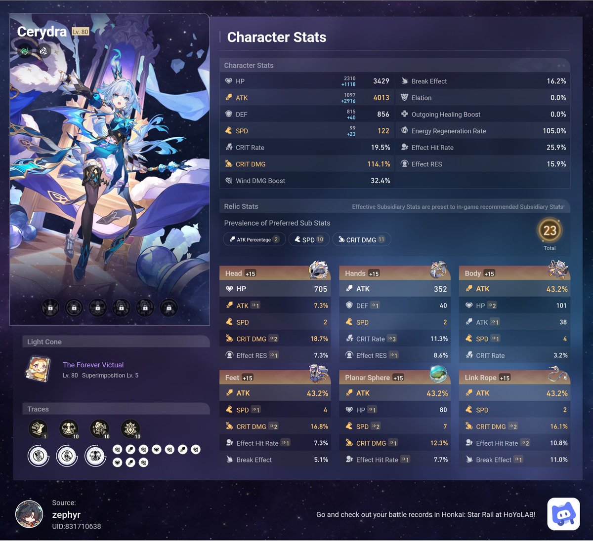alphadeliverer's tweet photo. @ssourew i think my phainon is alright (80/200 3.6k atk) so i'll just show you my mid support builds https://t.co/c3h1j6X1lj