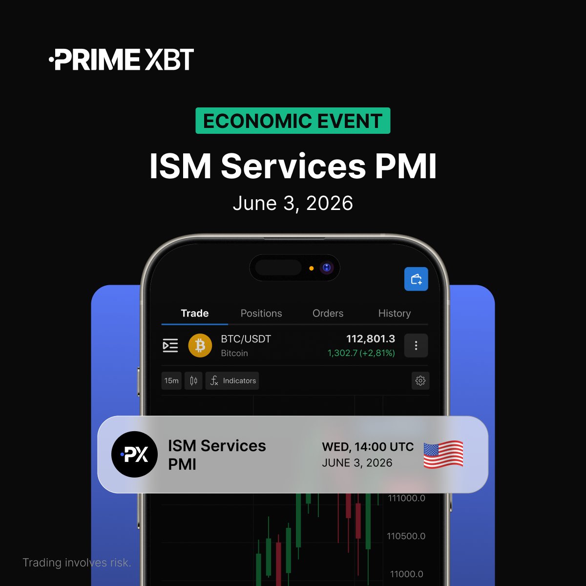 PrimeXBT's tweet photo. 🇺🇸 US ISM Services PMI arrives at 14:00 UTC

ISM Services PMI is expected to rise to 53.8 in May, up from 53.6 in the prior month.

Attention will be on the prices paid sub-component, which registered 70.7 in April, marking the highest reading since May 2023, pointing to increasing inflationary pressures. 

Markets to watch: #USD #USDJPY #XAUUSD #DJIA #SPX