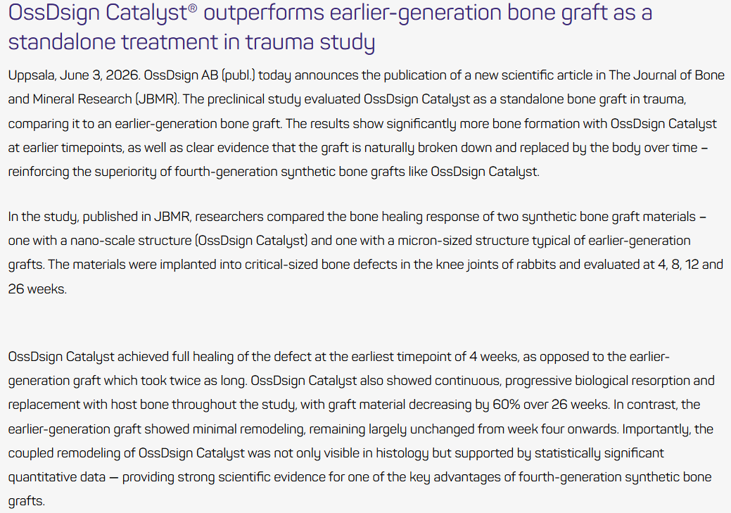 doepke_michel's tweet photo. $OSSD OssDsign Catalyst® outperforms earlier-generation bone graft as a standalone treatment in trauma study https://t.co/pqEzt8pCgf https://t.co/j82Cwh9ERu