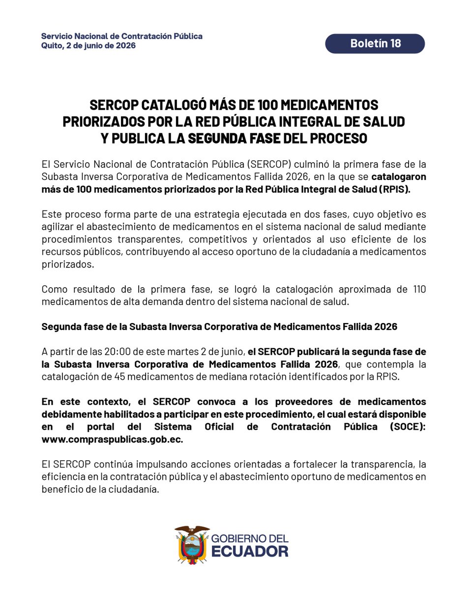 SERCOPec's tweet photo. 🗞️ SERCOP publicó la segunda fase de la Subasta Inversa Corporativa de Medicamentos Fallida 2026: https://t.co/vq56htKyzV

📣 Convocamos a los proveedores de medicamentos habilitados a participar a través del SOCE: https://t.co/YIMRwsfkkC

💊 Esta fase contempla la catalogación de 45 medicamentos de mediana rotación priorizados por la Red Pública Integral de Salud.

#ContrataciónPúblicaEficiente en beneficio de la ciudadanía.
