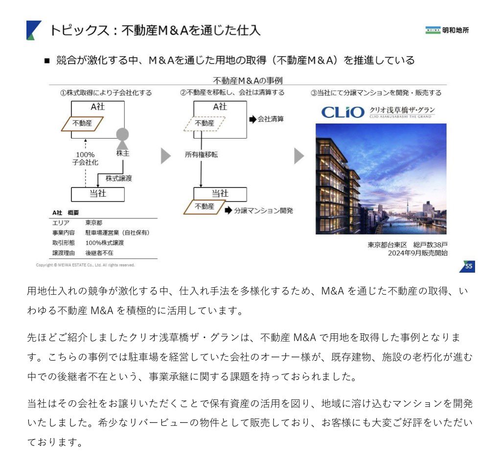 鉄道デベ0年生 tweet media
