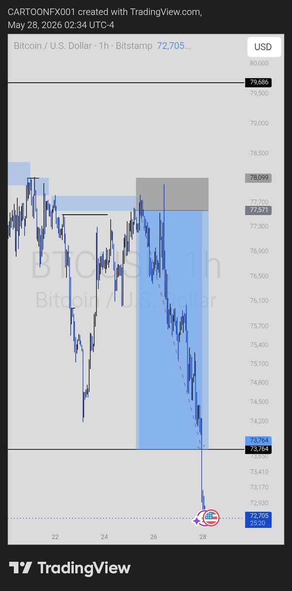 A+ 🔱📈📉 tweet media