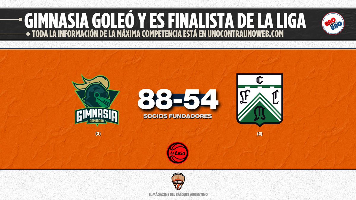 3x3ucu's tweet photo. 🏀 𝐋𝐈𝐆𝐀 𝐍𝐀𝐂𝐈𝐎𝐍𝐀𝐋 | 𝐒𝐄𝐌𝐈𝐅𝐈𝐍𝐀𝐋𝐄𝐒 🏀

Gimnasia venció a Ferro en el juego 5 y se metió en las Finales de la Liga Nacional. https://t.co/rsIK6V2uTI