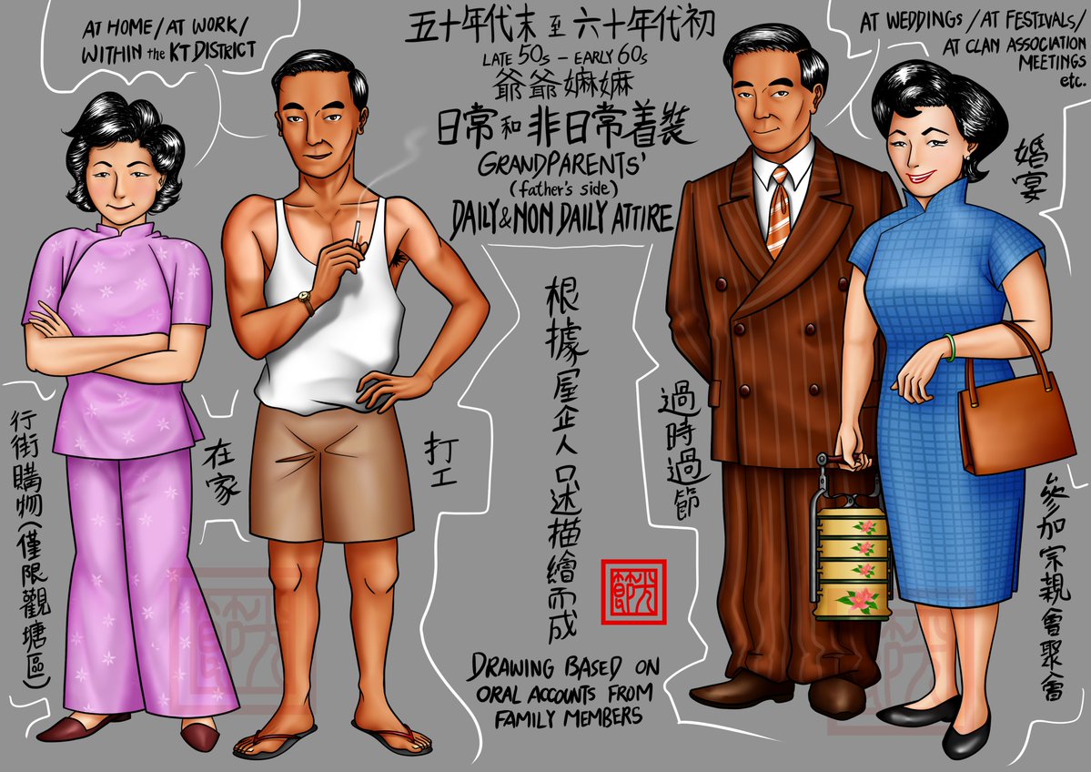 Guangjie_LF's tweet photo. How my grandparents dressed in the 50s-60s https://t.co/EIAusq6IJ1