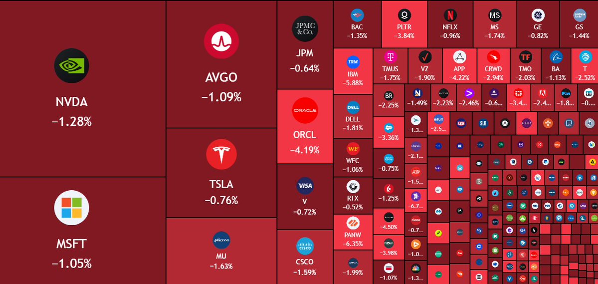 Ted tweet media