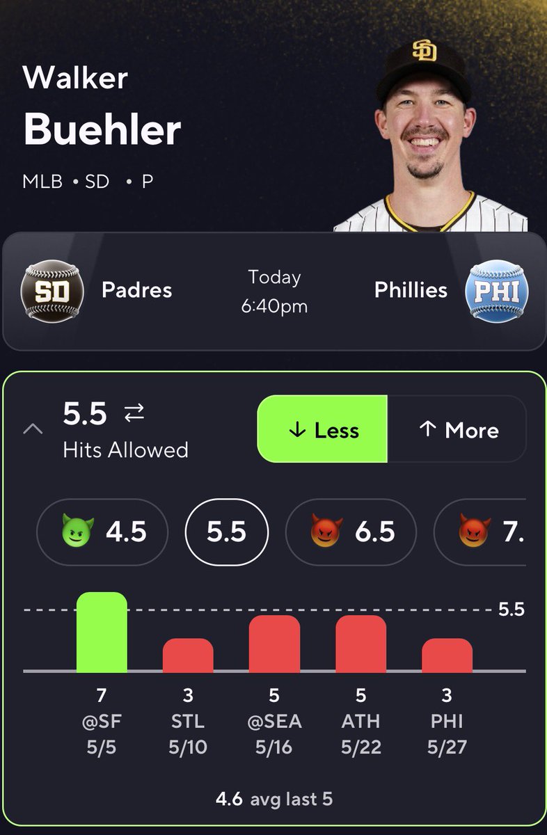 DebtValleyX's tweet photo. POTD 🚨

Let’s see how MLB treats us today💰

For pairs, more props, and nukes..

LINK IN BIO https://t.co/gSsuv45Mv7