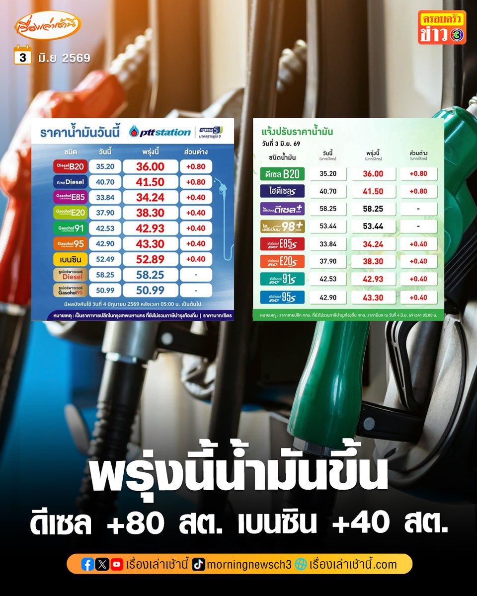 เรื่องเล่าเช้านี้ tweet media
