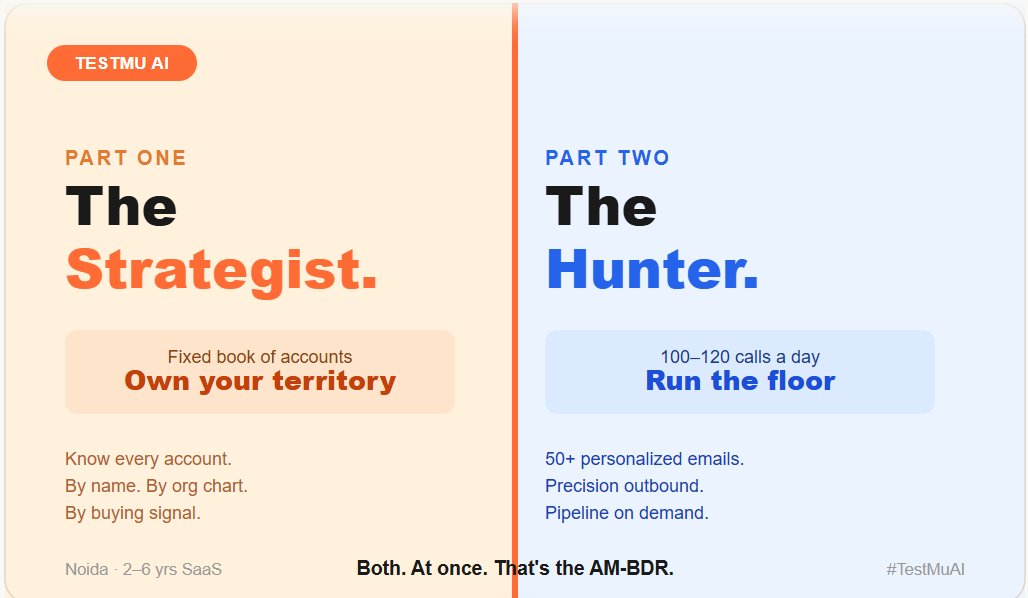 LifeTestMuAI's tweet photo. Most SaaS reps would burn out here.

The top 5%? They’ll dominate. ⚡
@testmuai  is hiring AM-BDRs for its US Enterprise team.
100 calls. 50 emails. High ownership. Zero handholding.

Built for the grind? 
Earn your interview in a 3-minute challenge. 🚀
https://t.co/3LtTBh0xJB https://t.co/4w5LWU8LDa