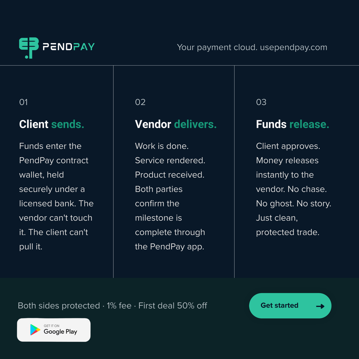 usependpay's tweet photo. 3 steps. 1 contract. 0 drama.
Client sends. Vendor delivers. Funds release. That's a PendPay deal — and it protects everyone at the table.
#PendPay #HowItWorks #3Steps #NigeriaFintech #BothSidesProtected #YourPaymentCloud https://t.co/GR7H6Ehwcq