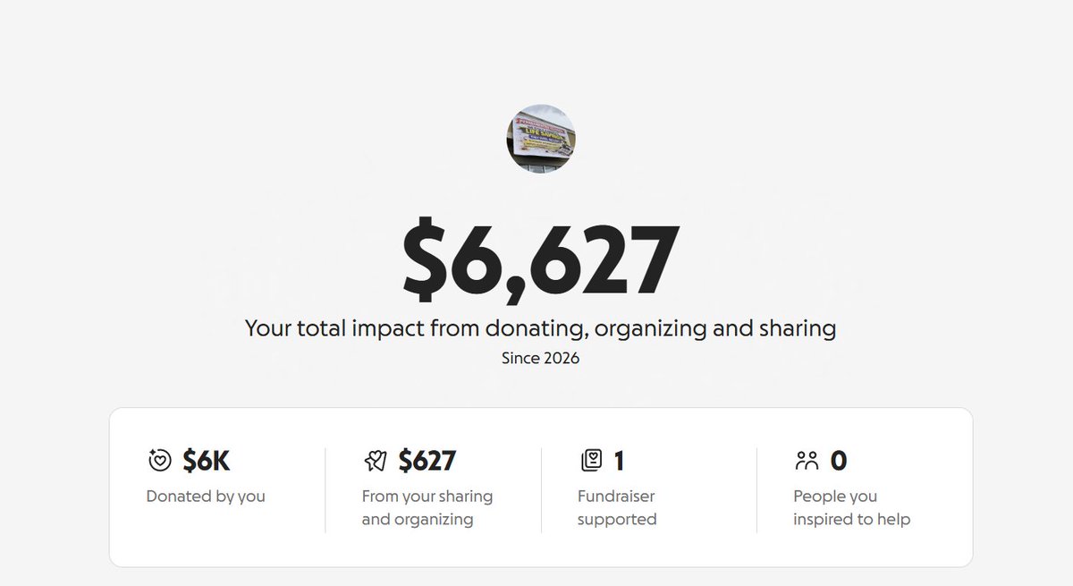 immagamble's tweet photo. Over 6.6k donated we are the second highest donor for the campaign. 

Brick by Brick over 300k has been raised for the cause. https://t.co/AcKN3ZwPBA