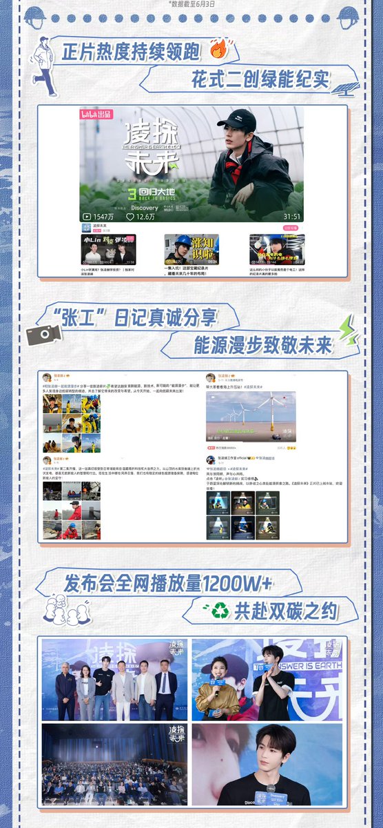 PanSuphakh's tweet photo. Discovery探索频道
นี่คือบทสรุปปิดท้าย!

♻️ยอดเข้าชมวิดีโอหลักบนแพลตฟอร์ม Bilibili ทะลุ 15.47 ล้านครั้ง
♻️ยอดการปฏิสัมพันธ์รวม (ไลก์, คอมเมนต์, แชร์) ของคอนเทนต์ในซีรีส์ ทะลุ 510,000 ครั้ง
♻️ติดเทรนด์ค้นหายอดนิยมทั่วทั้งอินเทอร์เน็ต มากกว่า 532 ครั้ง
♻️ยอดเข้าชมหัวข้อ (Hashtag) ทั่วทั้งอินเทอร์เน็ต ทะลุ 1,200 ล้านครั้ง
♻️ครองอันดับ 1 บนชาร์ตสารคดี รวมทั้งหมด 40 ครั้ง

ขอขอบคุณ @ZhangLinghe ที่เลือกและไว้วางใจเรา
และขอขอบคุณ @WildAd และ @Bilibili สำหรับการเดินทางของเราสู่อนาคตคาร์บอนต่ำ
หวังว่าจะได้พบกับสิ่งที่ไม่คาดคิดในครั้งต่อไป!

สำรวจอนาคตคาร์บอนต่ำที่เกิดขึ้นจากการลงมือทำอย่างเป็นรูปธรรม
#จางหลิงเฮ่อ 
#zhanglinghe
Cr.Discovery