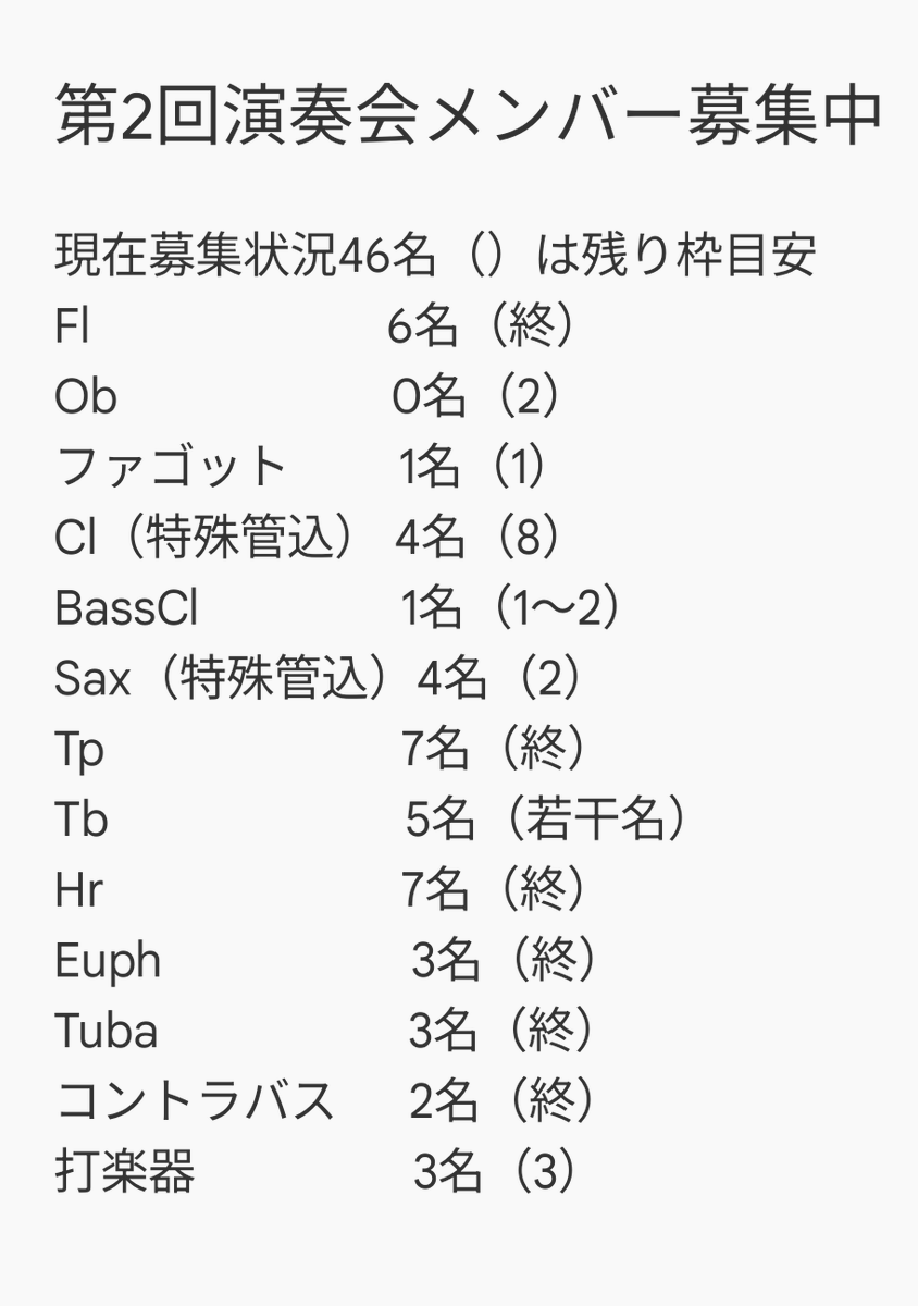 caravan_van's tweet photo. 6月に入りまして、いよいよ今月より練習を開始したいと思います。日程は13日、20日それぞれ13時〜17時の予定です。場所は公開しておりませんので見学希望の方はお問い合わせ下さい！
募集状況ですが金管はほぼ終了となってますが木管楽器はまだまだ募集しておりますので気になる方は是非！
#吹奏楽 https://t.co/l7pWeOXNN0