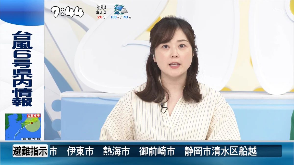 ナンガ(^O^)σ on X: 