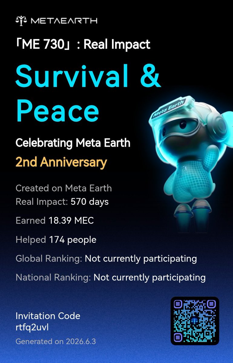 Wasilu9's tweet photo. #ME730 is LIVE. Win up to $20,000 USD.

🗓️ Duration: May 1, 2026 – July 31, 2026 (UTC) 
 #UBI #MetaEarth #MyMetaEarthStory https://t.co/YoHGt9DGjx