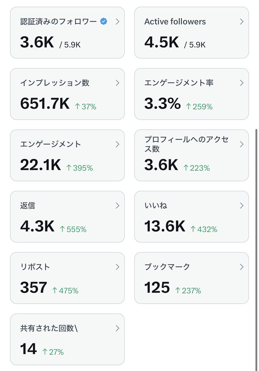 えにもー tweet media