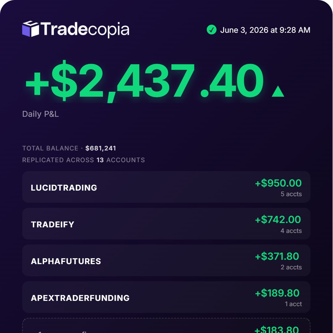 NQTimmy's tweet photo. 1 and Done. Trade literally lasted around 10 seconds.

Winning day SECURED✅ https://t.co/ExRjIVcDr2
