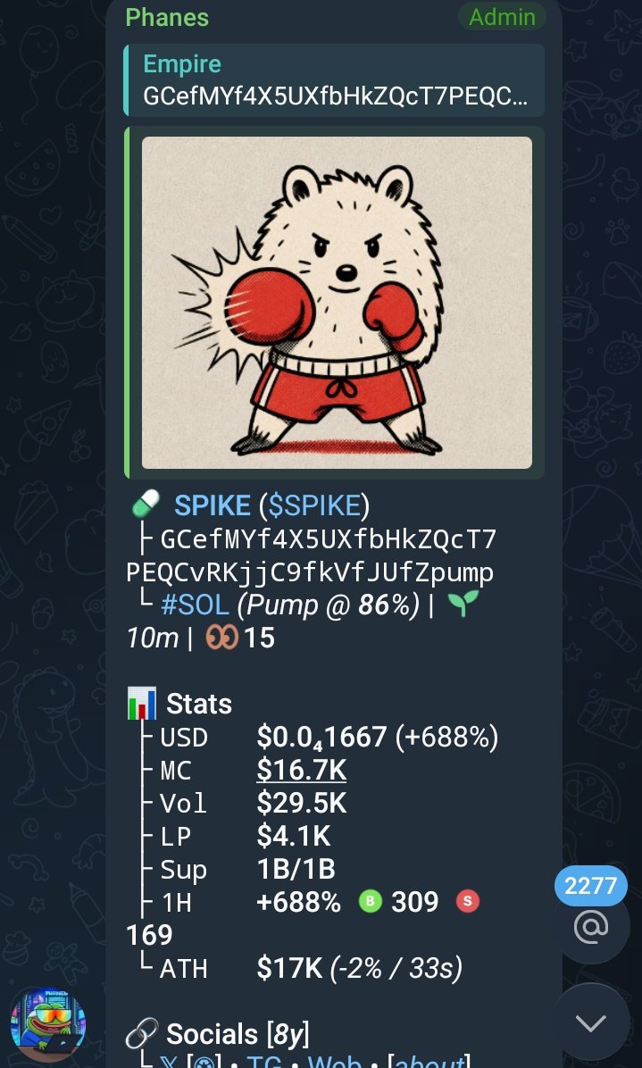 Watch your entry on $SPIKE CA