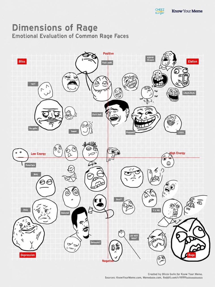 RAGEMAKER_NET's tweet photo. Dimensions of $RAGE 

Published May 26, 2011