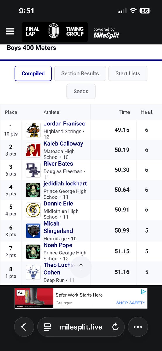 KalebCallowayy's tweet photo. After a rough start to my day at regionals Friday, I ended up on a good note to end my week with a new pr out of lane 8 in the 200 to take third overall. Also took second in the 400 https://t.co/XrawNkrFox