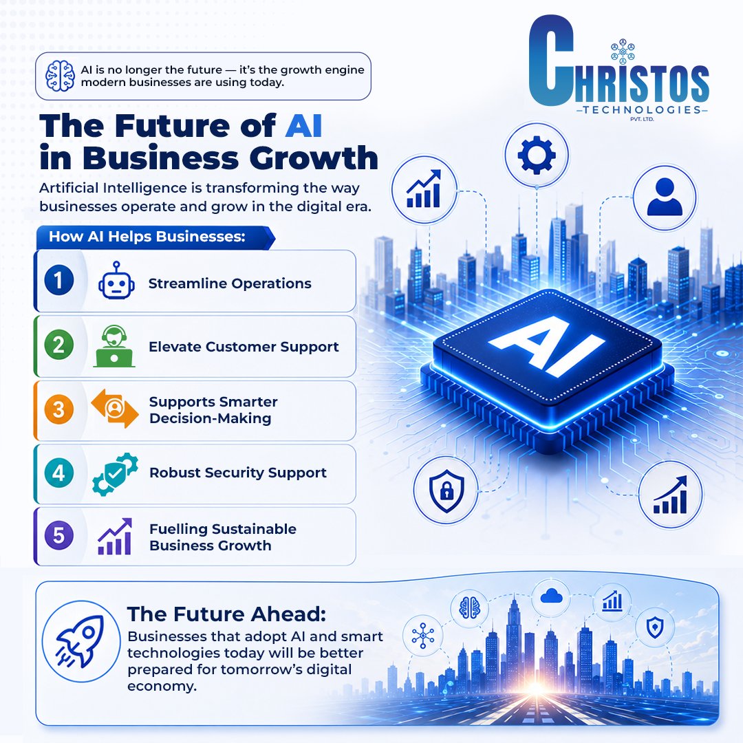 christos_tech's tweet photo. Artificial Intelligence | Digital Transformation | Business Growth | Technology Solutions
AI is no longer the future—it’s the growth engine modern businesses are using today.
#Christostechnologies #ArtificialIntelligence #AI #BusinessGrowth https://t.co/fK6Kl1epVO