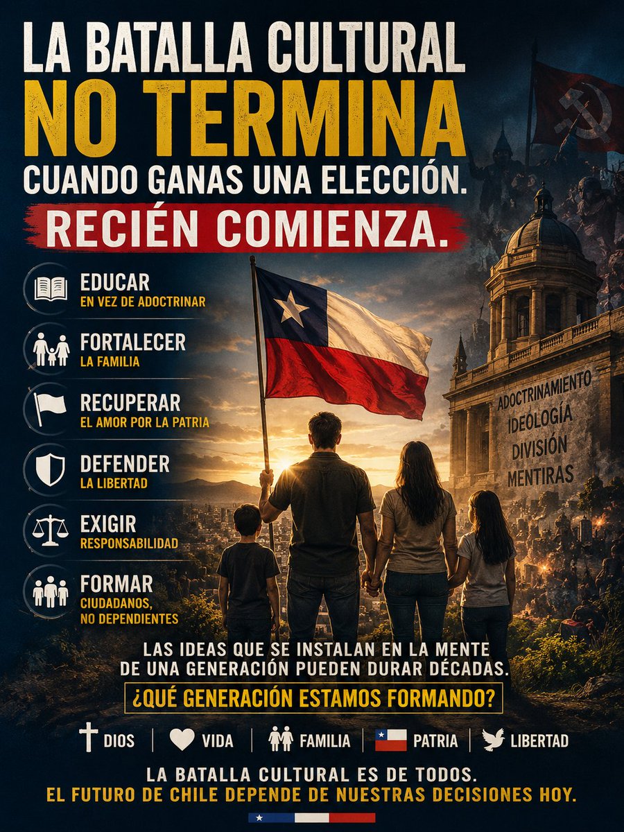 PelaoTelo2's tweet photo. 🚨 La batalla cultural no termina cuando ganas una elección. Recién comienza.

Puedes ganar La Moneda. Puedes ganar el Congreso. Puedes ganar una votación.

Pero si pierdes la educación, la cultura, los medios y la formación de las nuevas generaciones... terminarás perdiendo el país.

La verdadera batalla no es por los próximos 4 años.

Es por los próximos 40.

📚 Educar en vez de adoctrinar. 👨‍👩‍👧‍👦 Fortalecer la familia. 
🇨🇱 Recuperar el amor por la patria. 
🛡️ Defender la libertad. 
⚖️ Exigir responsabilidad. 
💡 Formar ciudadanos, no dependientes.

Porque las leyes pueden cambiarse. Los gobiernos pueden reemplazarse.

Pero las ideas que se instalan en la mente de una generación pueden durar décadas.

Chile necesita algo más que crecimiento económico.

Necesita una generación que vuelva a creer en el mérito, el esfuerzo, la verdad, la familia y la nación.

La batalla cultural no se gana destruyendo al adversario.

Se gana convenciendo a millones de chilenos de que un mejor país es posible.

🇨🇱 Dios. Vida. Familia. Patria. Libertad.

Quien forma a las próximas generaciones, construye el futuro; quien las abandona, entrega el país.

#ChileEstáPrimero #BatallaCultural #NuevaDerecha #PatriaYLibertad #ChileDespierta #LaCalleEsAhoraDigital #MareaPatriota #Chile2026 #DiosVidaFamiliaPatriaYLibertad #ChileTieneFuturo 🇨🇱