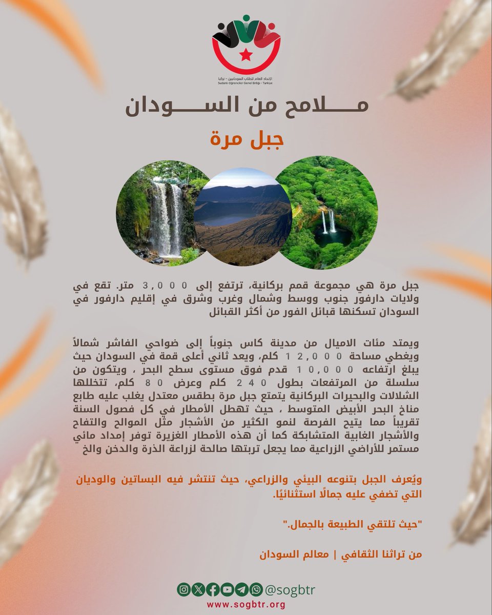 Sogbtr's tweet photo. جبل مرة هي مجموعة قمم بركانية، ترتفع إلى 3,000 متر. تقع في ولايات دارفور جنوب ووسط وشمال وغرب وشرق في إقليم دارفور في السودان تسكنها قبائل الفور من أكثر القبائل . 
ويمتد مئات الاميال من مدينة كاس جنوباً إلى ضواحي الفاشر شمالاً ويغطي مساحة 12,000 كلم، ويعد ثاني أعلى قمة في السودان حيث يبلغ ارتفاعه 10,000 قدم فوق مستوى سطح البحر ، ويتكون من سلسلة من المرتفعات بطول 240 كلم وعرض 80 كلم، تتخللها الشلالات والبحيرات البركانية يتمتع جبل مرة بطقس معتدل يغلب عليه طابع مناخ البحر الأبيض المتوسط ، حيث تهطل الأمطار في كل فصول السنة تقريباً مما يتيح الفرصة لنمو الكثير من الأشجار مثل الموالح والتفاح والأشجار الغابية المتشابكة كما أن هذه الأمطار الغزيرة توفر إمداد مائي مستمر للأراضي الزراعية مما يجعل تربتها صالحة لزراعة الذرة والدخن والخ .
ويُعرف الجبل بتنوعه البيئي والزراعي، حيث تنتشر فيه البساتين والوديان التي تضفي عليه جمالًا استثنائيًا.

"حيث تلتقي الطبيعة بالجمال."

من تراثنا الثقافي | معالم السودان

#الامانه_الاعلاميه
#الاتحاد_العام_الطلاب_السودانيين_تركيا