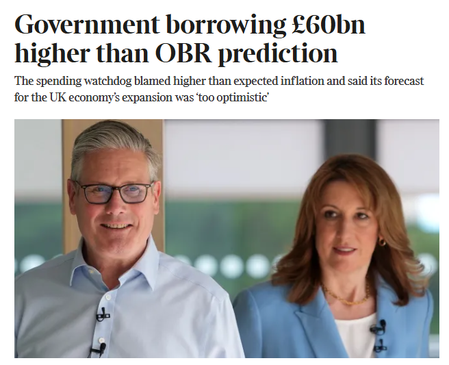 CutMyTaxUK's tweet photo. The OBR has admitted that its prediction that the British economy would expand by 2% in 2025 was "too optimistic", partially because it underestimated the negative impact of Rachel Reeves' decision to impose a large increase in employer NICs.

The amount of money the government is borrowing is also £60bn higher than the OBR predicted, which is truly shocking given the vast increases in taxes imposed by Labour.