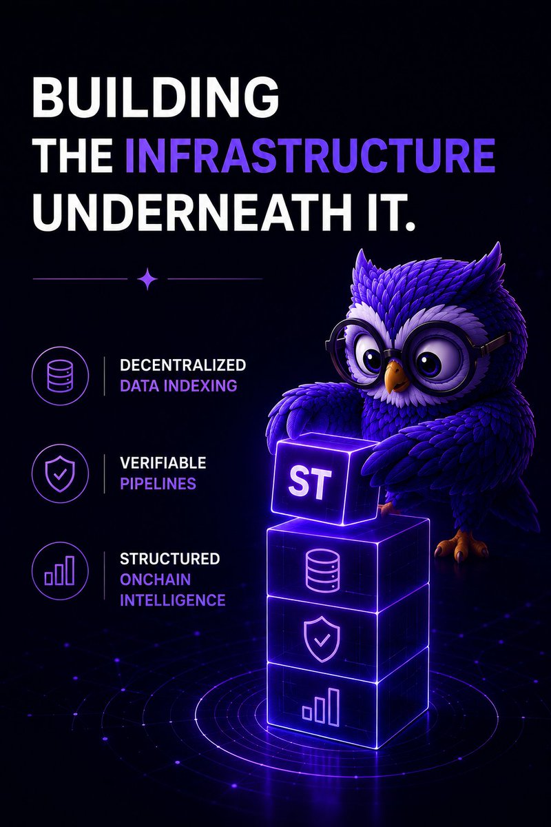 sentioxyz's tweet photo. "AI-powered blockchain platform" communicates almost nothing in 2026.

Every project says it. None of them mean the same thing. 
The ones cutting through aren't chasing the narrative.
They're building the infrastructure underneath it.

Decentralized data indexing. Verifiable pipelines. 
Structured onchain intelligence.

That's the category. 
That's what Sentio is.

#Sentio #web3